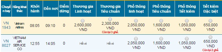 Vé máy bay Đà Nẵng Nha Trang 03